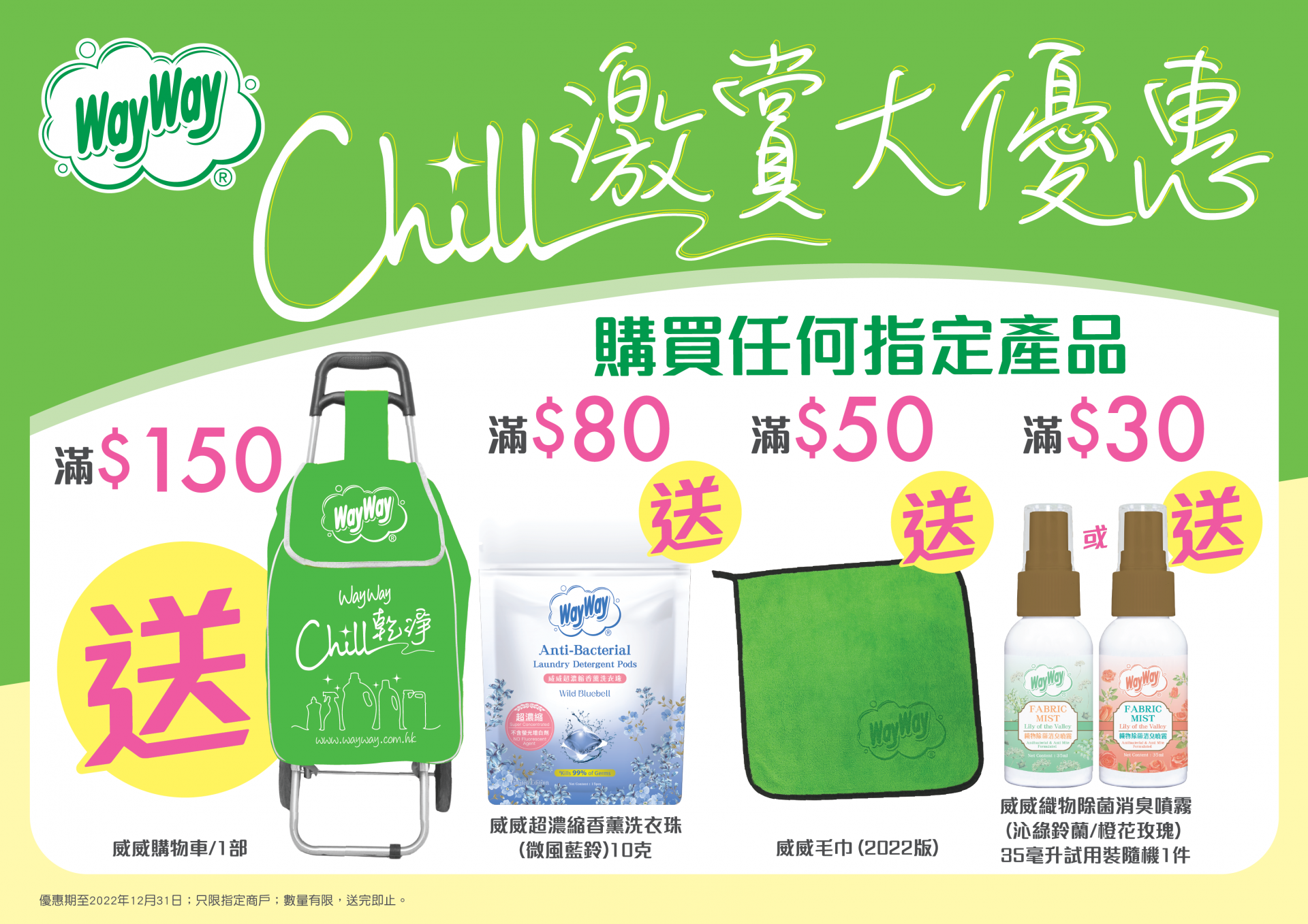 威威2022年12月藥房推廣優惠